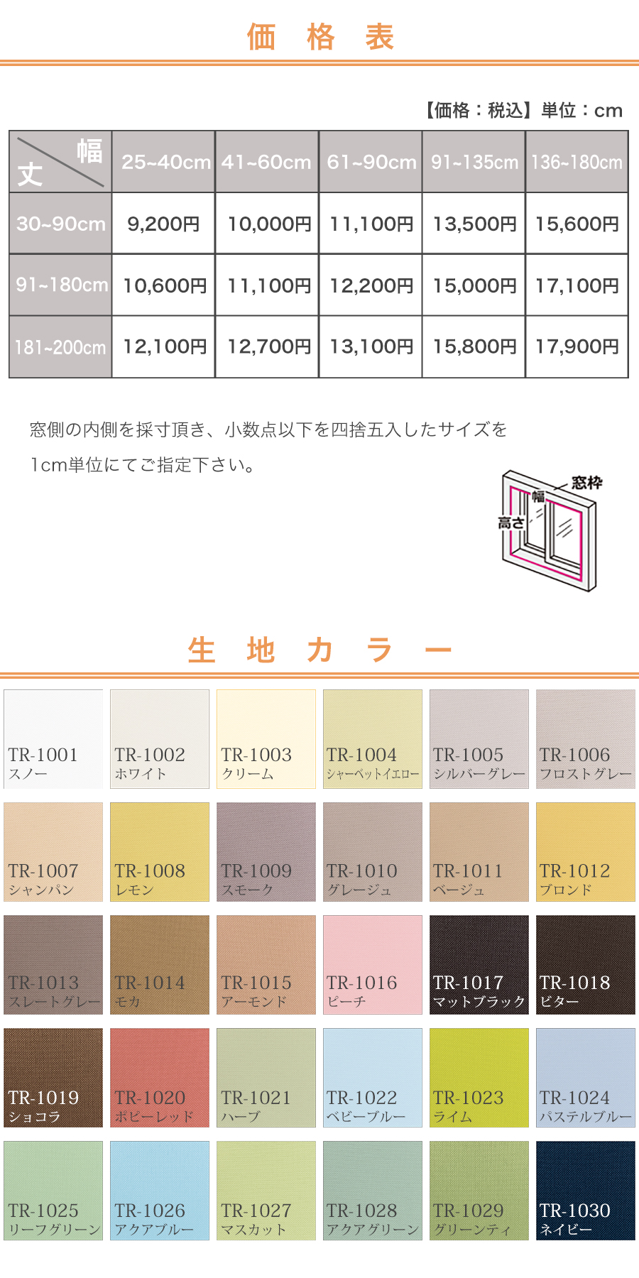 ココルン商品説明
