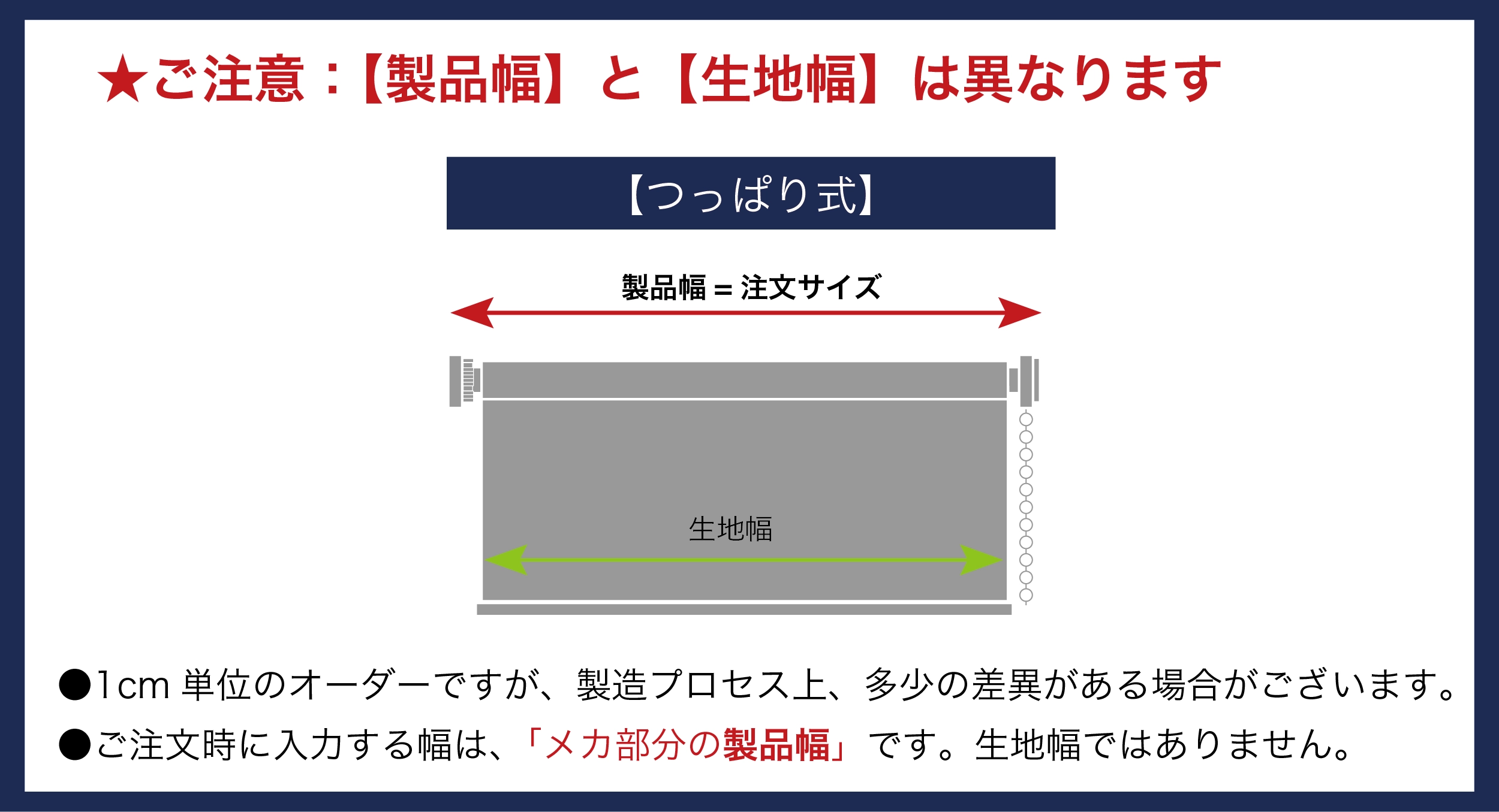 製品幅が注文サイズです。
