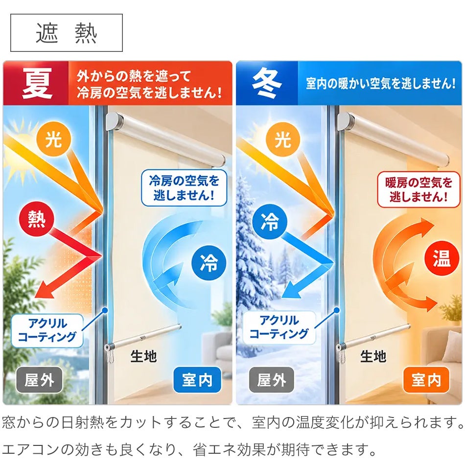 翌日出荷遮光１級・遮熱ロールスクリーンの遮熱機能