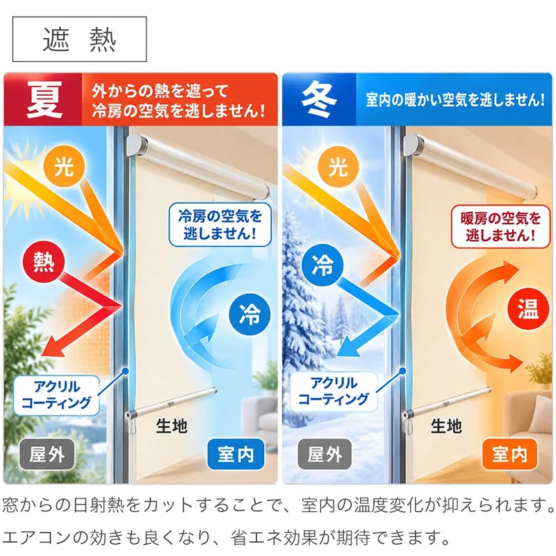 翌日出荷遮光１級・遮熱ロールスクリーンの遮熱機能