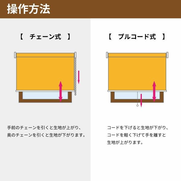 翌日出荷 防炎ロールスクリーンの操作方法