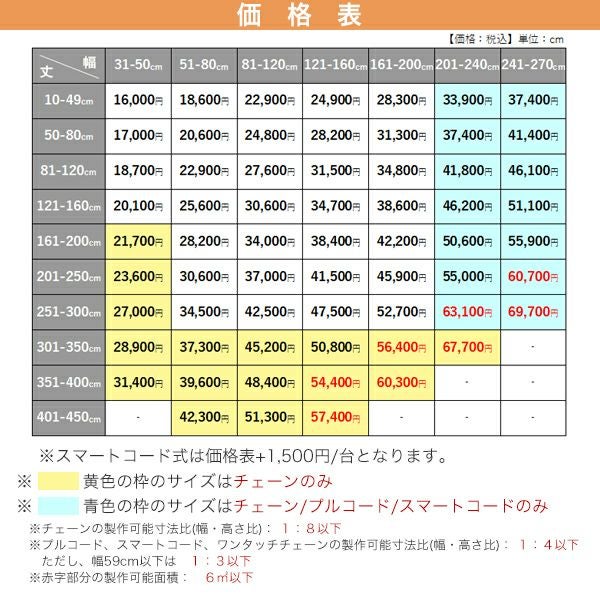 幅広の遮熱・洗える防炎ロールスクリーン/ニチベイ リーチェ遮熱の価格表