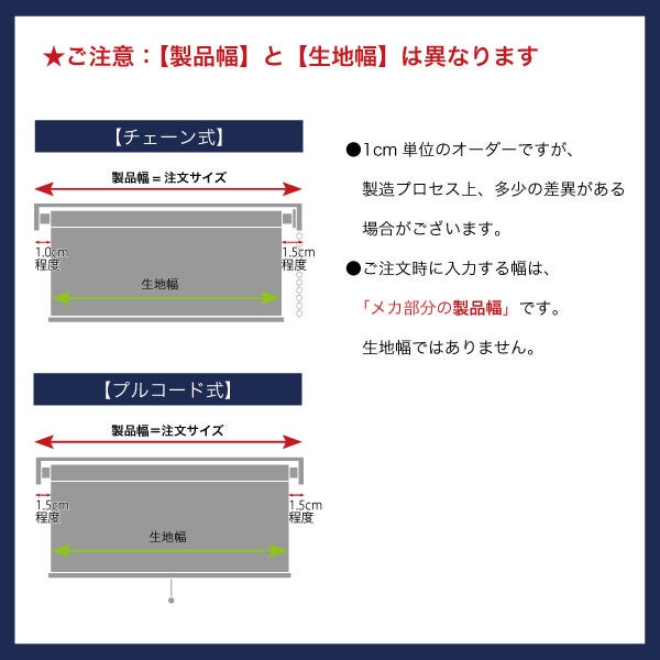 ロールスクリーンのご注文幅は製品幅です。